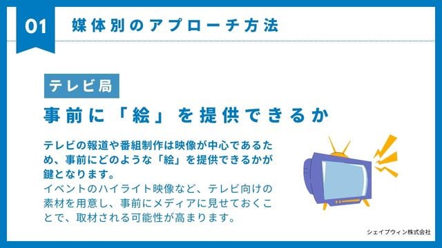 メディアプロモート　テレビ　アプローチ方法